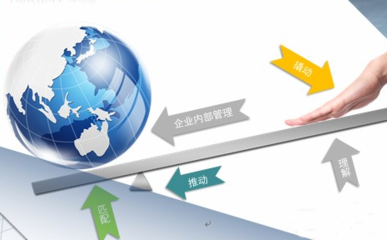 企業(yè)對(duì)外直接投資 戰(zhàn)略躍遷還是發(fā)展隱憂？投資顧問(wèn)的專業(yè)視角